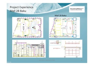 Project Experience
Mall 28 Baku
Ben North - Portfolio of Work 20
Mall 28 Baku
 