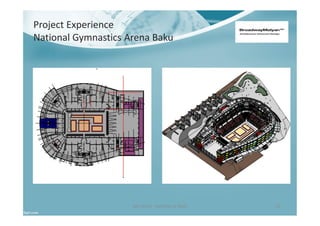 Project Experience
National Gymnastics Arena Baku
Ben North - Portfolio of Work 22
 