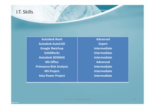 Ben North - Portfolio of Work 38
I.T. Skills
Autodesk Revit
Autodesk AutoCAD
Google Sketchup
SolidWorks
Autodesk 3DSMAX
MS Office
Primavera Risk Analysis
MS Project
Asta Power Project
Advanced
Expert
Intermediate
Intermediate
Intermediate
Advanced
Intermediate
Intermediate
Intermediate
 