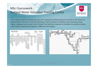 MSc Coursework
Rutland Water Volunteer Training Centre
Ben North - Portfolio of Work
6
This module involved studying the plans for a proposed training centre to be built on the shores of
Rutland Water Reservoir. From the drawings, I had to produce a full BOQ, plant allocation chart,
labour histogram and a Gantt chart listing all the activities required to complete the build including;
critical path, network flow diagrams, WBS and risk analysis.
 
