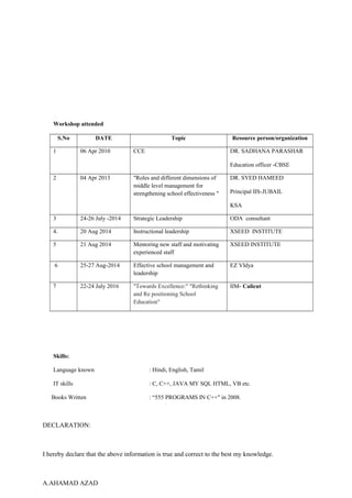 Workshop attended
S.No DATE Topic Resource person/organization
1 06 Apr 2010 CCE DR. SADHANA PARASHAR
Education officer -CBSE
2 04 Apr 2013 "Roles and different dimensions of
middle level management for
strengthening school effectiveness "
DR. SYED HAMEED
Principal IIS-JUBAIL
KSA
3 24-26 July -2014 Strategic Leadership ODA consultant
4. 20 Aug 2014 Instructional leadership XSEED INSTITUTE
5 21 Aug 2014 Mentoring new staff and motivating
experienced staff
XSEED INSTITUTE
6 25-27 Aug-2014 Effective school management and
leadership
EZ VIdya
7 22-24 July 2016 "Towards Excellence:" "Rethinking
and Re positioning School
Education"
IIM- Calicut
Skills:
Language known : Hindi, English, Tamil
IT skills : C, C++, JAVA MY SQL HTML, VB etc.
Books Written : “555 PROGRAMS IN C++" in 2008.
DECLARATION:
I hereby declare that the above information is true and correct to the best my knowledge.
A.AHAMAD AZAD
 