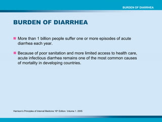 More than 1 billion people suffer one or more episodes of acute diarrhea each year. Because of poor sanitation and more limited access to health care, acute infectious diarrhea remains one of the most common causes of mortality in developing countries. BURDEN OF DIARRHEA BURDEN OF DIARRHEA Harrison’s Principles of Internal Medicine 16 th  Edition. Volume 1. 2005 