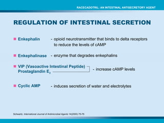 REGULATION OF INTESTINAL SECRETION  Enkephalin - opioid neurotransmitter that binds to delta receptors to reduce the levels of cAMP Schwartz.  International Journal of Antimicrobial Agents  14(2000) 75-79 VIP (Vasoactive Intestinal Peptide) Prostaglandin E 2 - increase cAMP levels Cyclic AMP - induces secretion of water and electrolytes Enkephalinase - enzyme that degrades enkephalins RACECADOTRIL: AN INTESTINAL ANTISECRETORY AGENT 