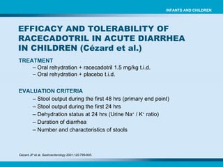 EVALUATION CRITERIA  –  Stool output during the first 48 hrs (primary end point)  –  Stool output during the first 24 hrs   –  Dehydration status at 24 hrs (Urine Na +  / K +  ratio)  –  Duration of diarrhea –  Number and characteristics of stools TREATMENT   –  Oral rehydration + racecadotril 1.5 mg/kg t.i.d.   –  Oral rehydration + placebo t.i.d. Cézard JP et al.  Gastroenterology  2001;120:799-805.   EFFICACY AND TOLERABILITY OF RACECADOTRIL IN ACUTE DIARRHEA IN CHILDREN ( Cézard et al.) INFANTS AND CHILDREN 