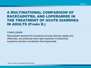 ADULTS CONCLUSION   Racecadotril resolved the symptoms of acute diarrhea rapidly and effectively, and produced more rapid resolution of abdominal symptoms and less constipation than loperamide. Prado D.  Scand J Gastroenterol  2002;37:656-61   A MULTINATIONAL COMPARISON OF RACECADOTRIL AND LOPERAMIDE IN THE TREATMENT OF ACUTE DIARRHEA IN ADULTS (Prado D.) 
