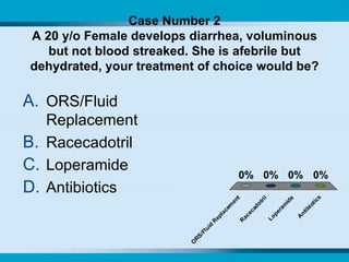 Case Number 2 A 20 y/o Female develops diarrhea, voluminous but not blood streaked. She is afebrile but dehydrated, your treatment of choice would be? ORS/Fluid Replacement Racecadotril Loperamide Antibiotics 