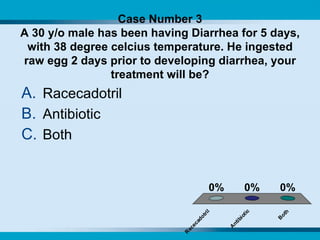Case Number 3 A 30 y/o male has been having Diarrhea for 5 days, with 38 degree celcius temperature. He ingested raw egg 2 days prior to developing diarrhea, your treatment will be? Racecadotril Antibiotic Both 