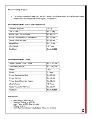 14
Ownership Costs
 Tractors are replacing bullock carts and labor as the cost of ownership of a 15 HP tractor is lower
than the cost of owning two bullocks to pull a cart a follows:
Ownership Cost of a bullock cart with two bulls
Daily feed Required 25 Kgs
Cost of Feed Rs. 2.5/Kg
Annual Feed Cost for 2 Bulls Rs. 45,625
Annual Cost of Owning a bullock Cart Rs. 50,000
Capital to buy two bulls Rs. 42,000
Medical Cost Rs. 10,000
Life of a bull 10 Years
Total Cost Rs. 5,60,000
Ownership Cost of a Tractor
Capital Cost of a 15 HP Tractor Rs. 2,20,000
Loan Taken (Approx.) Rs. 1,60,000
Interest 16%
Tenure 5 Years
Annual Maintenance Cost Rs. 30,000
Annual EMI cost Rs. 48,000
Annual Cost of Owning a Tractor Rs. 75,000
Life of a Tractor 10 Years
Resale Value after 10 Years Rs. 30,000
Total Cost Rs. 5,20,000
Assumptions:
 Area of Farm is 6-10 Acres
 Weight of Bullock is 1000 Kg
 Loan Taken on 75% Cost of tractor
 Inflation Ignored
 Cost of owning a tractor included cost of fuel and coolants
 