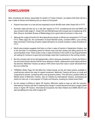 36
CONCLUSION
After considering the factors responsible for growth of Tractor Industry, we believe that there will be a
rise in sales of tractors and following are our views on the growth.
 Exports have been on a rise and are expected to touch 80,000 mark (refer Graph XX) in FY17.
 Domestic sales will also be on a rise with respect to FY16, considering the fact that MSPs will
stay constant (refer page 21, Graph XX) and Rainfall levels will increase due to weakening of El-
Nino (Source: Australian Bureau of Meteorology) and a good start of monsoon in late June.
 Although the usage of tractors for Non-agricultural process is still low (as compared to FY12 and
FY13, Refer page 25), the combination of Good Rainfall Levels, Constant MSPs, Low Lending
Rate and Ease in financing of tractor capital will lead to an overall increase in sales of tractors for
FY17.
 Month wise analysis suggests that there is a hike in sales of tractors in September-October, due
to the fact that it is harvesting period for Kharif crops and also sowing and tilling period for the
upcoming Rabi crops. There is also a drop in sales of tractors in the month of July-August farmers
are waiting for monsoon to pass and accordingly make their investments in the coming months.
 But this increase will not be demographically uniform because penetration in South and West is
low and hence tractor demand will be more; whereas in North, replacement cycle majorly will drive
the demand. Mahindra Tractors as well as TAFE which have their roots in south will benefit from
this non-uniformity.
 TRRINGO (Refer Page 33) will affect the market heavily as this will make tractors available to
small farmers without the need of capital investment. Mahindra Tractors will focus on small and
marginal land owners, something which was ignored by others. This will have a positive effect on
Market share of Mahindra Tractors. Also an initiative by International Tractors, exchanging old
tractor for new one, is very popular in Punjab and Haryana, boosting its market share there.
 As the market is shifting to higher HP tractors, Mahindra needs to cope up with the scenario.
International Tractors was fast in realizing the change in market demand and owns a large market
share in higher HP tractors. International Companies like New Holland and SAME DEUTZ are
also benefitting from this shift to higher HP.
 