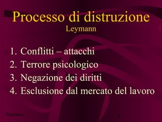 Marasco 6
Processo di distruzione
Leymann
1. Conflitti – attacchi
2. Terrore psicologico
3. Negazione dei diritti
4. Esclu...