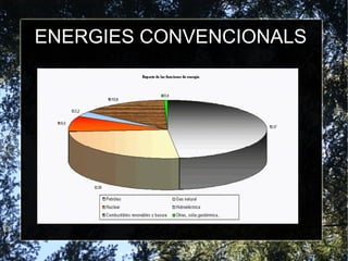 ENERGIES CONVENCIONALS
 