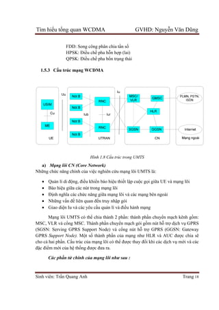 Tìm hiểu tổng quan WCDMA GVHD: Nguyễn Văn Dũng
Sinh viên: Trần Quang Anh Trang 18
FDD: Song công phân chia tần số
HPSK: Điều chế pha hỗn hợp (lai)
QPSK: Điều chế pha bốn trạng thái
1.5.3 Cấu trúc mạng WCDMA
Hình 1.8 Cấu trúc trong UMTS
a) Mạng lõi CN (Core Network)
Những chức năng chính của việc nghiên cứu mạng lõi UMTS là:
 Quản lí di động, điều khiển báo hiệu thiết lập cuộc gọi giữa UE và mạng lõi
 Báo hiệu giữa các nút trong mạng lõi
 Định nghĩa các chức năng giữa mạng lõi và các mạng bên ngoài
 Những vấn đề liên quan đến truy nhập gói
 Giao diện Iu và các yêu cầu quản lí và điều hành mạng
Mạng lõi UMTS có thể chia thành 2 phần: thành phần chuyển mạch kênh gồm:
MSC, VLR và cổng MSC. Thành phần chuyển mạch gói gồm nút hỗ trợ dịch vụ GPRS
(SGSN: Serving GPRS Support Node) và cổng nút hỗ trợ GPRS (GGSN: Gateway
GPRS Support Node). Một số thành phần của mạng như HLR và AUC được chia sẽ
cho cả hai phần. Cấu trúc của mạng lõi có thể được thay đổi khi các dịch vụ mới và các
đặc điểm mới của hệ thống được đưa ra.
Các phần tử chính của mạng lõi như sau :
 