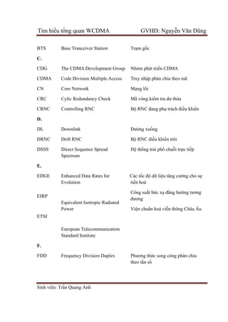 Tìm hiểu tổng quan WCDMA GVHD: Nguyễn Văn Dũng
Sinh viên: Trần Quang Anh
BTS Base Tranceiver Station Trạm gốc
C.
CDG
CDMA
CN
CRC
CRNC
The CDMA Development Group
Code Division Multiple Access
Core Network
Cylic Redundancy Check
Controlling RNC
Nhóm phát triển CDMA
Truy nhập phân chia theo mã
Mạng lõi
Mã vòng kiểm tra dư thừa
Bộ RNC đang phụ trách điều khiển
D.
DL
DRNC
DSSS
Downlink
Drift RNC
Direct Sequence Spread
Spectrum
Đường xuống
Bộ RNC điều khiển trôi
Hệ thống trải phổ chuỗi trực tiếp
E.
EDGE
EIRP
ETSI
Enhanced Data Rates for
Evolution
Equivalent Isotropic Radiated
Power
European Telecommunication
Standard Institute
Các tốc độ dữ liệu tăng cường cho sự
tiến hoá
Công suất bức xạ đẳng hướng tương
đương
Viện chuẩn hoá viễn thông Châu Âu
F.
FDD Frequency Division Duplex Phương thức song công phân chia
theo tần số
 