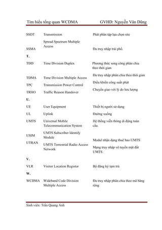 Tìm hiểu tổng quan WCDMA GVHD: Nguyễn Văn Dũng
Sinh viên: Trần Quang Anh
SSDT
SSMA
Transmission
Spread Spectrum Multiple
Access
Phát phân tập lựa chọn site
Đa truy nhập trải phổ.
T.
TDD
TDMA
TPC
TRHO
Time Division Duplex
Time Division Multiple Access
Transmission Power Control
Traffic Reason Handover
Phương thức song công phân chia
theo thời gian
Đa truy nhập phân chia theo thời gian
Điều khiển công suất phát
Chuyển giao với lý do lưu lượng
U.
UE
UL
UMTS
USIM
UTRAN
User Equipment
Uplink
Universal Mobile
Telecommunication System
UMTS Subscriber Identify
Module
UMTS Terrestrial Radio Access
Network
Thiết bị người sử dụng
Đường xuống
Hệ thống viễn thông di động toàn
cầu.
Modul nhận dạng thuê bao UMTS
Mạng truy nhập vô tuyến mặt đất
UMTS
V.
VLR Visitor Location Registor Bộ đăng ký tạm trú
W.
WCDMA Wideband Code Division
Multiple Access
Đa truy nhập phân chia theo mã băng
rộng
 