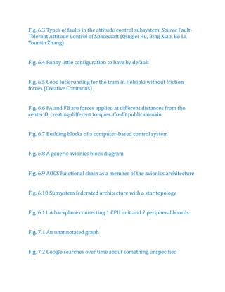 Fig. 6.3 Types of faults in the attitude control subsystem. Source Fault-
Tolerant Attitude Control of Spacecraft (Qinglei Hu, Bing Xiao, Bo Li,
Youmin Zhang)
Fig.​6.​
4 Funny little configuration to have by default
Fig.​6.​
5 Good luck running for the tram in Helsinki without friction
forces (Creative Commons)
Fig. 6.6 FA and FB are forces applied at different distances from the
center O, creating different torques. Credit public domain
Fig.​6.​
7 Building blocks of a computer-based control system
Fig.​6.​
8 A generic avionics block diagram
Fig.​6.​
9 AOCS functional chain as a member of the avionics architecture
Fig.​6.​
10 Subsystem federated architecture with a star topology
Fig.​6.​
11 A backplane connecting 1 CPU unit and 2 peripheral boards
Fig.​7.​
1 An unannotated graph
Fig.​7.​
2 Google searches over time about something unspecified
 