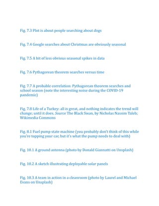 Fig.​7.​
3 Plot is about people searching about dogs
Fig.​7.​
4 Google searches about Christmas are obviously seasonal
Fig.​7.​
5 A bit of less obvious seasonal spikes in data
Fig.​7.​
6 Pythagorean theorem searches versus time
Fig.​7.​
7 A probable correlation:​Pythagorean theorem searches and
school season (note the interesting noise during the COVID-19
pandemic)
Fig. 7.8 Life of a Turkey: all is great, and nothing indicates the trend will
change; until it does. Source The Black Swan, by Nicholas Nassim Taleb;
Wikimedia Commons
Fig.​8.​
1 Fuel pump state machine (you probably don’t think of this while
you’re topping your car, but it’s what the pump needs to deal with)
Fig.​10.​
1 A ground antenna (photo by Donald Giannatti on Unsplash)
Fig.​10.​
2 A sketch illustrating deployable solar panels
Fig.​10.​
3 A team in action in a cleanroom (photo by Laurel and Michael
Evans on Unsplash)
 