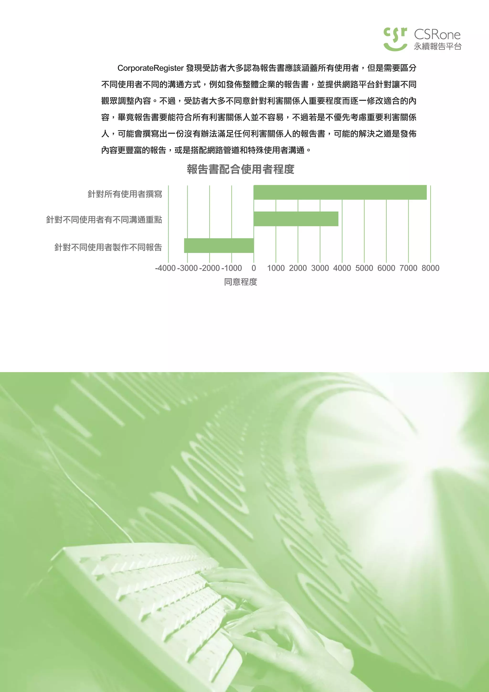11CSRone 永續報告平台
CorporateRegister 發現受訪者大多認為報告書應該涵蓋所有使用者，但是需要區分
不同使用者不同的溝通方式，例如發佈整體企業的報告書，並提供網路平台針對讓不同
觀眾調整內容。不過，受訪者大多不同意針對利害關係人重要程度而逐一修改適合的內
容，畢竟報告書要能符合所有利害關係人並不容易，不過若是不優先考慮重要利害關係
人，可能會撰寫出一份沒有辦法滿足任何利害關係人的報告書，可能的解決之道是發佈
內容更豐富的報告，或是搭配網路管道和特殊使用者溝通。
-2000-3000 -1000 0 1000 2000 3000 4000 5000 6000 7000 8000-4000
針對所有使用者撰寫
針對不同使用者有不同溝通重點
針對不同使用者製作不同報告
同意程度
報告書配合使用者程度
 