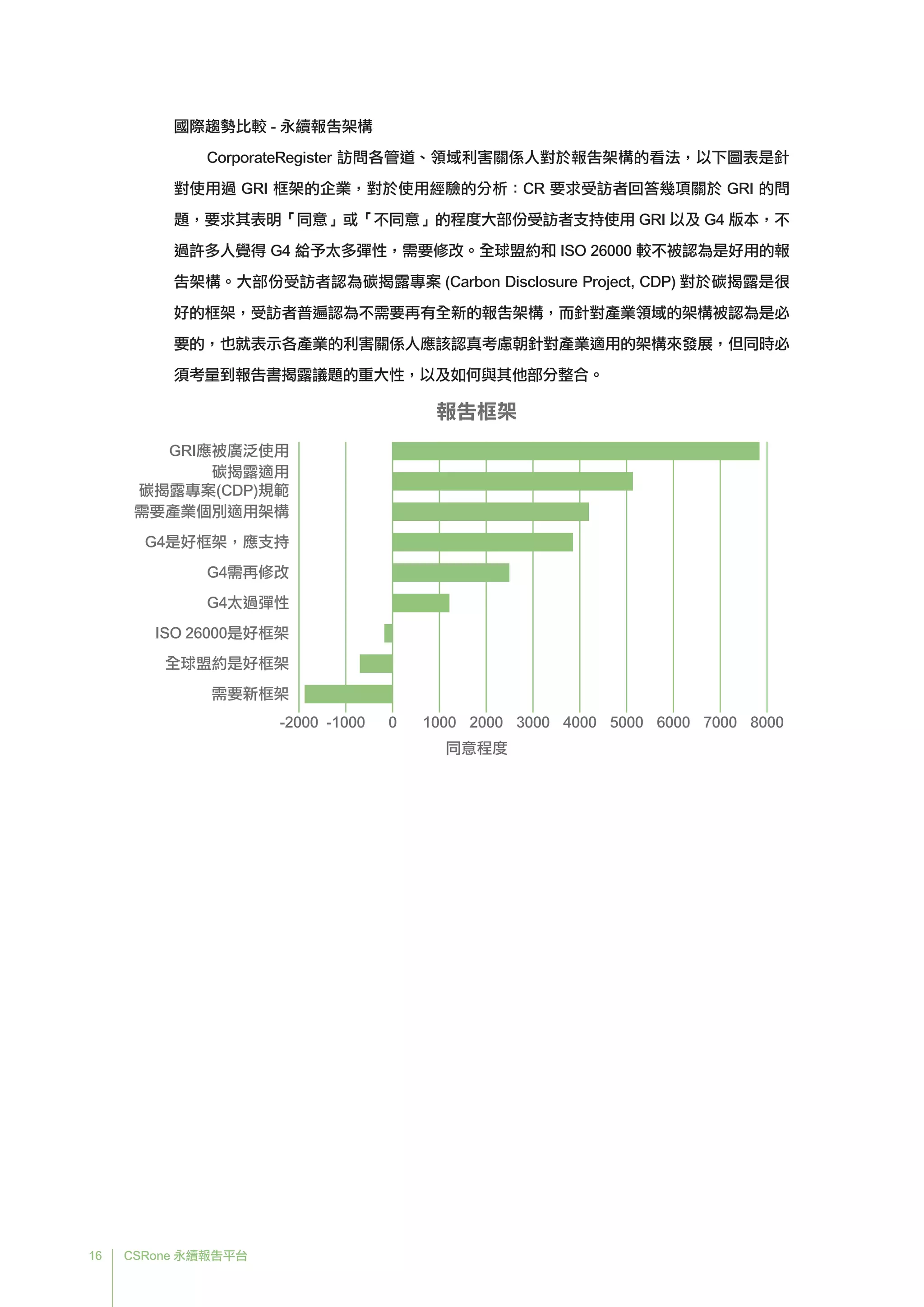 16 CSRone 永續報告平台
國際趨勢比較 - 永續報告架構
CorporateRegister 訪問各管道、領域利害關係人對於報告架構的看法，以下圖表是針
對使用過 GRI 框架的企業，對於使用經驗的分析：CR 要求受訪者回答幾項關於 GRI 的問
題，要求其表明「同意」或「不同意」的程度大部份受訪者支持使用 GRI 以及 G4 版本，不
過許多人覺得 G4 給予太多彈性，需要修改。全球盟約和 ISO 26000 較不被認為是好用的報
告架構。大部份受訪者認為碳揭露專案 (Carbon Disclosure Project, CDP) 對於碳揭露是很
好的框架，受訪者普遍認為不需要再有全新的報告架構，而針對產業領域的架構被認為是必
要的，也就表示各產業的利害關係人應該認真考慮朝針對產業適用的架構來發展，但同時必
須考量到報告書揭露議題的重大性，以及如何與其他部分整合。
同意程度
8000-2000 -1000 0 1000 2000 3000 4000 5000 6000 7000
GRI應被廣泛使用
碳揭露適用
碳揭露專案(CDP)規範
G4是好框架，應支持
G4需再修改
G4太過彈性
ISO 26000是好框架
全球盟約是好框架
需要新框架
需要產業個別適用架構
報告框架
 