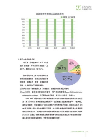 19CSRone 永續報告平台
BSI
26.1%
無第三方認證
45.7%
其他
4.3%
DNV
4.3%
TUV Nord
4.3%
SGS
15.2%
2. 第三方驗證機構分析
在九十二份報告書中，有 54.3% 經
過外部驗證，其中以 BSI 為最多，占
26.1%，其次為 SGS，有 15.2%。
國際上的市面上有許多驗證單位提
供不同的驗證程序，包括主流的審計專
業服務、驗證公司、專家、企業責任顧
問等，大多都用以下這兩種準則：
100%
90%
70%
60%
50%
40%
30%
20%
10%
0%
80%
各區域報告書第三方認證比例
無認證 有認證
非洲 北美洲 南美洲歐洲紐澳亞洲
(1)	ISAE 3000，專業審計人員（財務審計）在驗證非財務資訊時使用
(2)	AA1000AS，最新版本於 2008 年更新，用「多元利害關係人」(Multi-stakeholder
collaborative process)，向三個面向進行驗證：重大性、完整性、回應性。
ISAE 3000 的使用增加，顯示審計服務公司在非財務報告書驗證的市占率正在上
升，而 AA1000AS 標準的使用正開始減少。在企業責任報告書的驗證中，「重大性」
越來越受重視，可能會對 AA1000AS 標準的使用帶來新的刺激，例如新出版的 GRI
G4 報告框架，對於報告組織最大不同處，在於報告架構 ( 應用等級及重大考量面與
管理方針揭露方式 ) 的調整，同時鼓勵報告組織提供對於其營運及利害關係人具重大
(material) 之資訊，使報告組織及報告使用者可專注於此類資訊對永續發展的影響，
讓永續性報告書更有策略性、更聚焦並能提昇可信度。
 