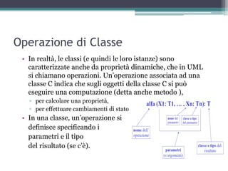 Operazione di Classe
 • In realtà, le classi (e quindi le loro istanze) sono
   caratterizzate anche da proprietà dinamiche, che in UML
   si chiamano operazioni. Un‟operazione associata ad una
   classe C indica che sugli oggetti della classe C si può
   eseguire una computazione (detta anche metodo ),
   ▫ per calcolare una proprietà,
   ▫ per effettuare cambiamenti di stato
 • In una classe, un‟operazione si
   definisce specificando i
   parametri e il tipo
   del risultato (se c‟è).
 