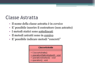 Classe Astratta
 •   Il nome della classe astratta è in corsivo
 •   E‟ possibile inserire il costruttore (non astratto)
 •   I metodi statici sono sottolineati
 •   Il metodi astratti sono in corsivo
 •   E‟ possibile indicare metodi “concreti”
 