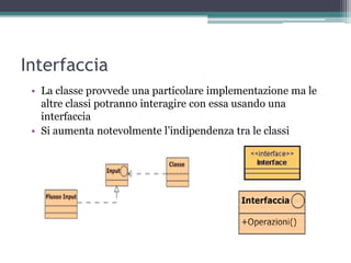 Interfaccia
 • La classe provvede una particolare implementazione ma le
   altre classi potranno interagire con essa usando una
   interfaccia
 • Si aumenta notevolmente l‟indipendenza tra le classi
 