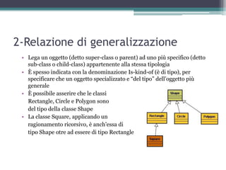 2-Relazione di generalizzazione
 • Lega un oggetto (detto super-class o parent) ad uno più specifico (detto
   sub-class o child-class) appartenente alla stessa tipologia
 • È spesso indicata con la denominazione Is-kind-of (è di tipo), per
   specificare che un oggetto specializzato e “del tipo” dell‟oggetto più
   generale
 • È possibile asserire che le classi
   Rectangle, Circle e Polygon sono
   del tipo della classe Shape
 • La classe Square, applicando un
   ragionamento ricorsivo, è anch‟essa di
   tipo Shape otre ad essere di tipo Rectangle
 