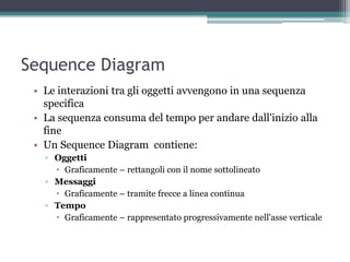 Sequence Diagram
 • Le interazioni tra gli oggetti avvengono in una sequenza
   specifica
 • La sequenza consuma del tempo per andare dall'inizio alla
   fine
 • Un Sequence Diagram contiene:
   ▫ Oggetti
      Graficamente – rettangoli con il nome sottolineato
   ▫ Messaggi
      Graficamente – tramite frecce a linea continua
   ▫ Tempo
      Graficamente – rappresentato progressivamente nell'asse verticale
 