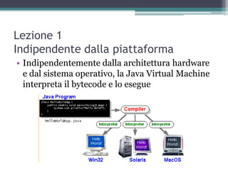 Lezione 1
Indipendente dalla piattaforma
• Indipendentemente dalla architettura hardware
  e dal sistema operativo, la Java Virtual Machine
  interpreta il bytecode e lo esegue
 