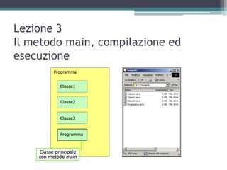 Lezione 3
Il metodo main, compilazione ed
esecuzione
 