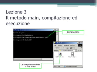 Lezione 3
Il metodo main, compilazione ed
esecuzione
 