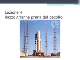 Lezione 4
Razzo Arianne prima del decollo
 