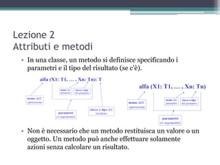 Lezione 2
Attributi e metodi
 • In una classe, un metodo si definisce specificando i
   parametri e il tipo del risultato (se c‟è).




 • Non è necessario che un metodo restituisca un valore o un
   oggetto. Un metodo può anche effettuare solamente
   azioni senza calcolare un risultato.
 
