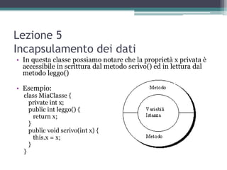 Lezione 5
Incapsulamento dei dati
• In questa classe possiamo notare che la proprietà x privata è
  accessibile in scrittura dal metodo scrivo() ed in lettura dal
  metodo leggo()

• Esempio:
  class MiaClasse {
    private int x;
    public int leggo() {
      return x;
    }
    public void scrivo(int x) {
      this.x = x;
    }
  }
 