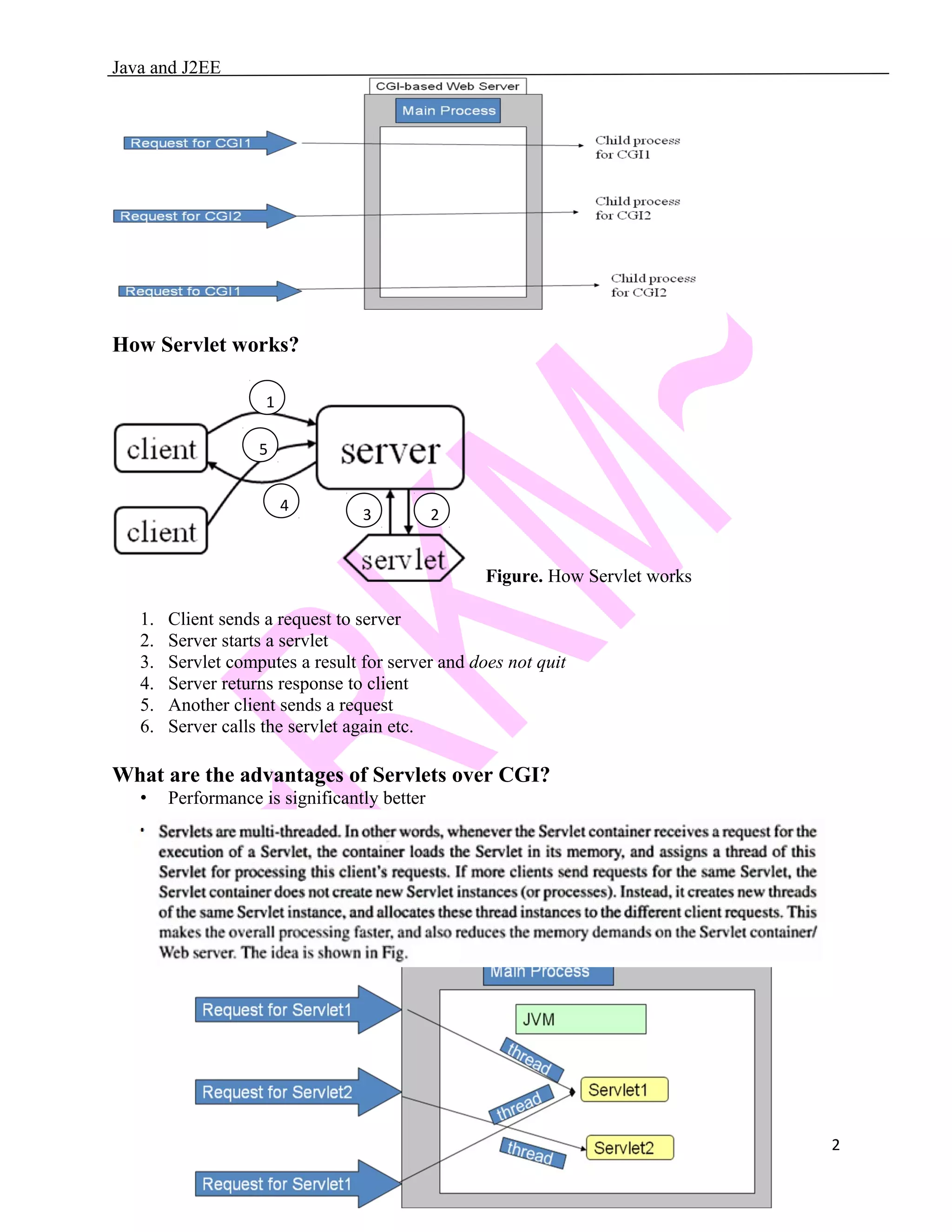 Java and J2EE How Servlet works? Figure. How Servlet works 1. Client sends a request to server 2. Server starts a servlet 3. Servlet computes a result for server and does not quit 4. Server returns response to client 5. Another client sends a request 6. Server calls the servlet again etc. What are the advantages of Servlets over CGI? • Performance is significantly better 2 1 23 4 5 