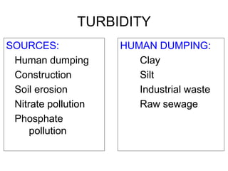 TURBIDITY
HUMAN DUMPING:
Clay
Silt
Industrial waste
Raw sewage
SOURCES:
Human dumping
Construction
Soil erosion
Nitrate pollution
Phosphate
pollution
 