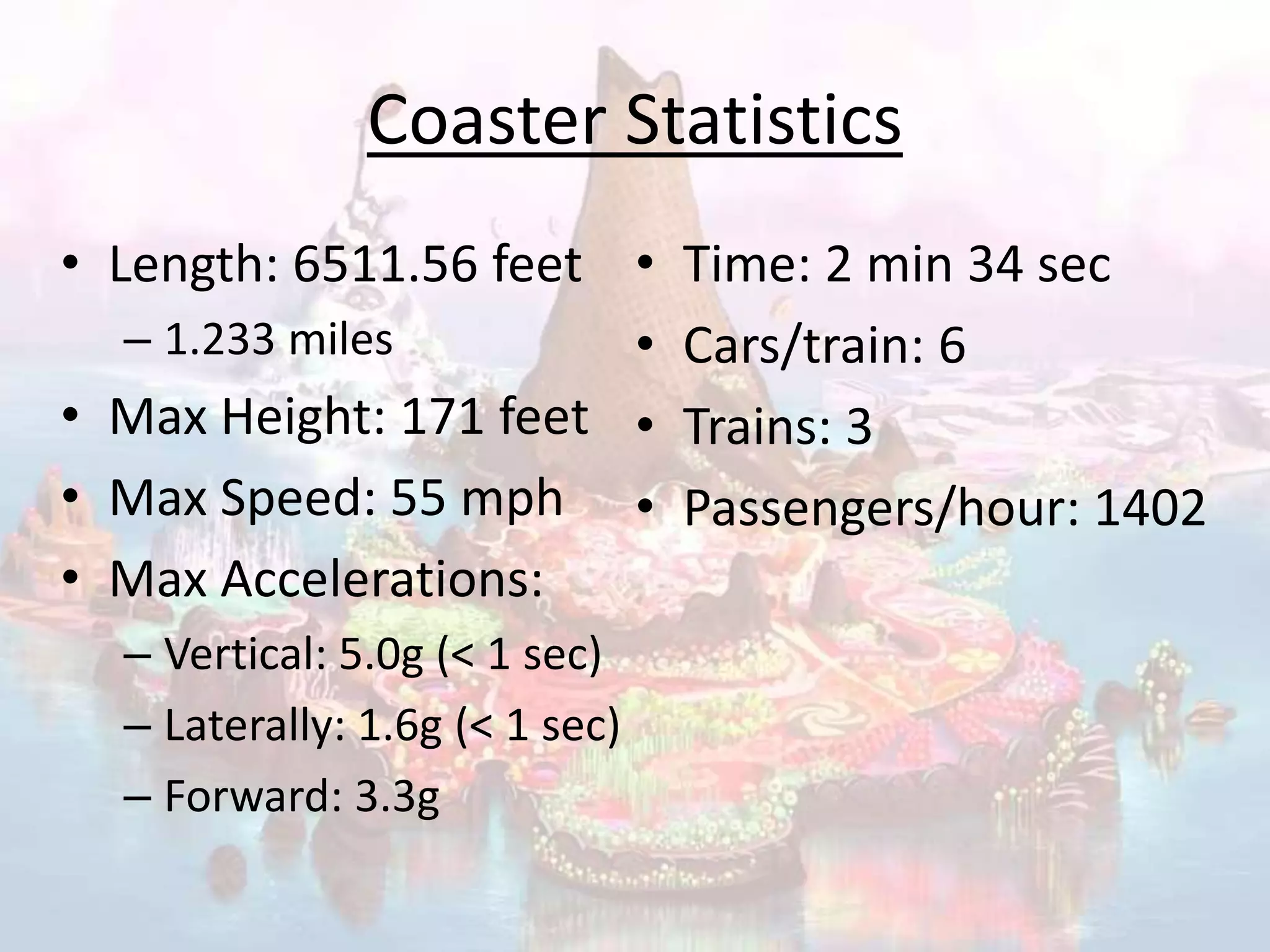 Roller Coaster Final Presentation | PPTX