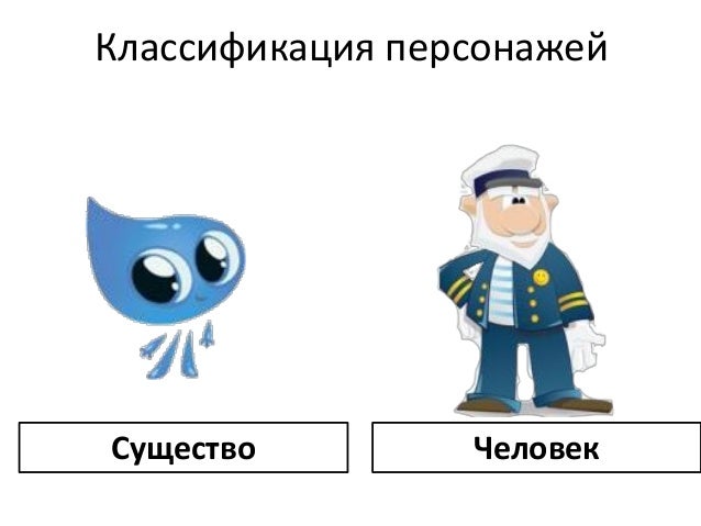 Краткое описание персонажа генератор