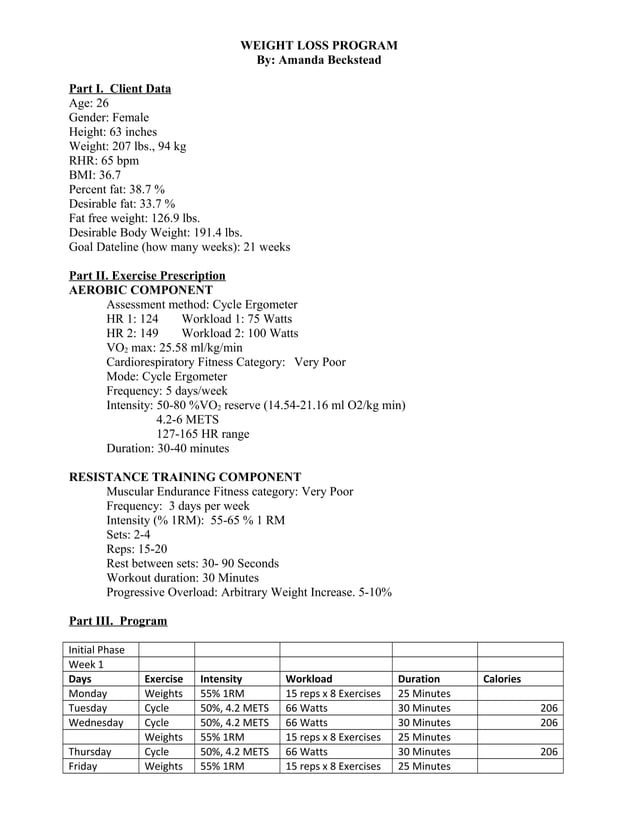 Weight Loss Program Pdf