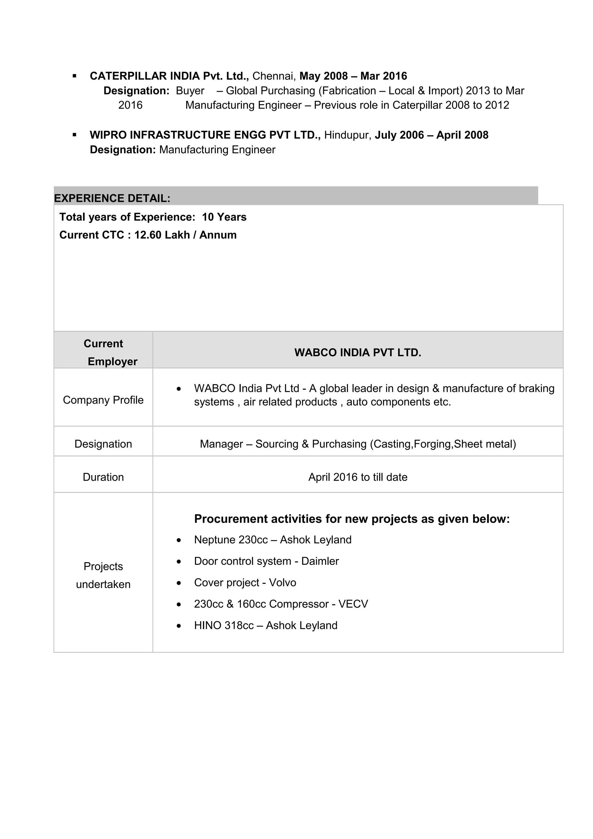 Muthukumar - Resume | PDF