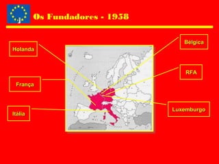 Os Fundadores - 1958
BélgicaBélgica
RFARFA
LuxemburgoLuxemburgo
ItáliaItália
FrançaFrança
HolandaHolanda
 