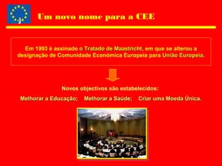Um novo nome para a CEE
Em 1993 é assinado o Tratado de Maastrichto Tratado de Maastricht, em que se alterou a
designação de Comunidade Económica Europeia para União EuropeiaUnião Europeia.
Novos objectivos são estabelecidos:
Melhorar a Educação; Melhorar a Saúde; Criar uma Moeda Única.Melhorar a Educação; Melhorar a Saúde; Criar uma Moeda Única.
 