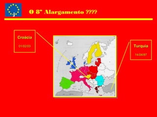 O 8º Alargamento ????
CroáciaCroácia
01/02/0301/02/03 TurquiaTurquia
14/04/8714/04/87
 