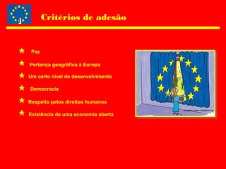 Critérios de adesão
Paz
Pertença geográfica à Europa
Um certo nível de desenvolvimento
Democracia
Respeito pelos direitos humanos
Existência de uma economia aberta
Imagem: www.ciejdelors.pt
 