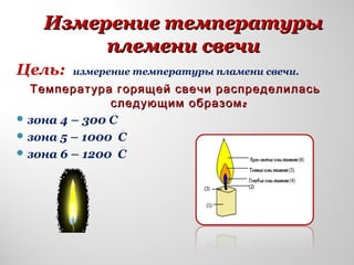 Измерение температурыИзмерение температуры
племени свечиплемени свечи
Цель: измерение температуры пламени свечи.
Температу...