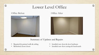 Lower Level Office
Office Before Office After
• Repaired & painted walls & ceiling
• Refinished closet doors
• Installed new door & door hardware
• Installed new door casings & baseboards
Summary of Updates and Repairs
 
