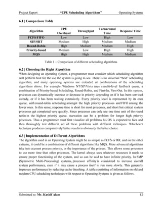 98741573-CPU-Scheduling-Algorithms-Report.pdf
