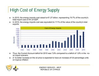 High Cost of Energy Supply
   In 2010, the energy imports cost raised to €1.27 billion, representing 19.7% of the country's
    total import cost or 6% of GDP.
   In 2010, the energy imports cost was equivalent to 111% of the value of the country's total
    exports

                                           Cost of Energy Imports




   Thus, the Current Account deficit for 2010 was 7,8% compared to a deficit of 1,8% in the no-
    oil import scenario
   A 10 dollar increase on the oil price is expected to have an increase of 0.6 percentage units
    on Cyprus inflation



                                    ENERGY SERVICE – MCIT
                                     REPUBLIC OF CYPRUS
 