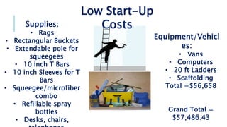 Equipment/Vehicl
es:
• Vans
• Computers
• 20 ft Ladders
• Scaffolding
Total =$56,658
Grand Total =
$57,486.43
Supplies:
• Rags
• Rectangular Buckets
• Extendable pole for
squeegees
• 10 inch T Bars
• 10 inch Sleeves for T
Bars
• Squeegee/microfiber
combo
• Refillable spray
bottles
• Desks, chairs,
Low Start-Up
Costs
 