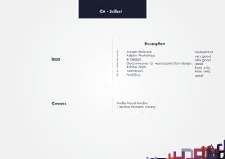 Description
	 Adobe Illustrator
	 Adobe Photoshop.
	 IN Design.
	 Dreamweaver for web application design.
	 Adobe Flash.
	 Toon Boon.
	 Final Cut.
professional
very good
very good
good
Basic only
Basic only
good
Audio-Visual Media.
Creative Problem Solving.
Tools
Courses
CV - Skillset
 